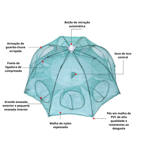 Apanhar Peixes Sem Esforço - A Melhor Gaiola De Rede De Pesca!
