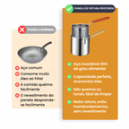 🇵🇹 Panela Fritadeira De 1.2L Em Aço Inoxidável 304 Alemão, Compatível Também Com Fogões De Infravermelhos