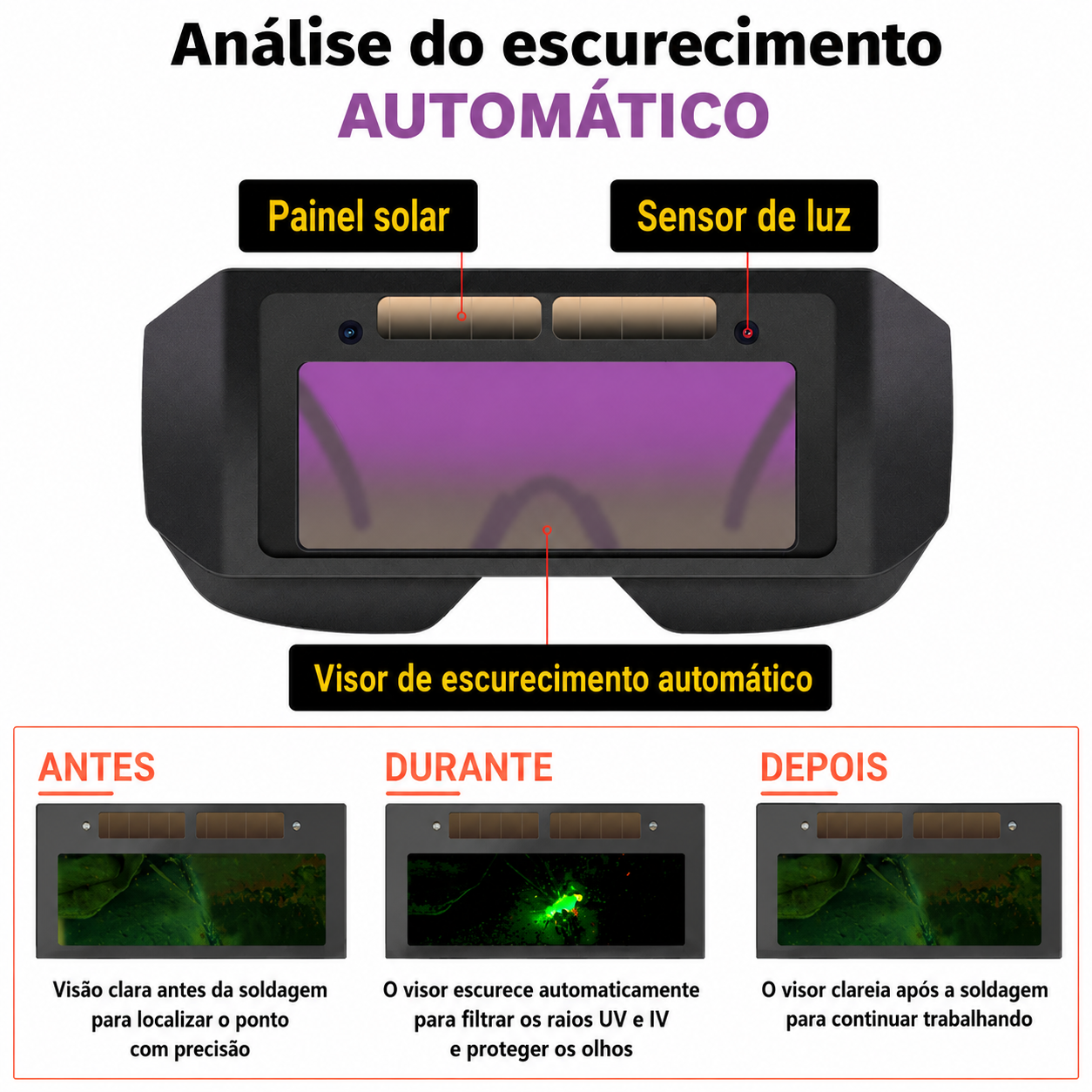 ÓCULOS DE SOLDADURA COM ESCURECIMENTO AUTOMÁTICO