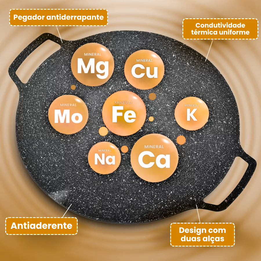 🇵🇹 Frigideira de pedra Maifan antiaderente de 6 camadas compatível com fogões de indução IH