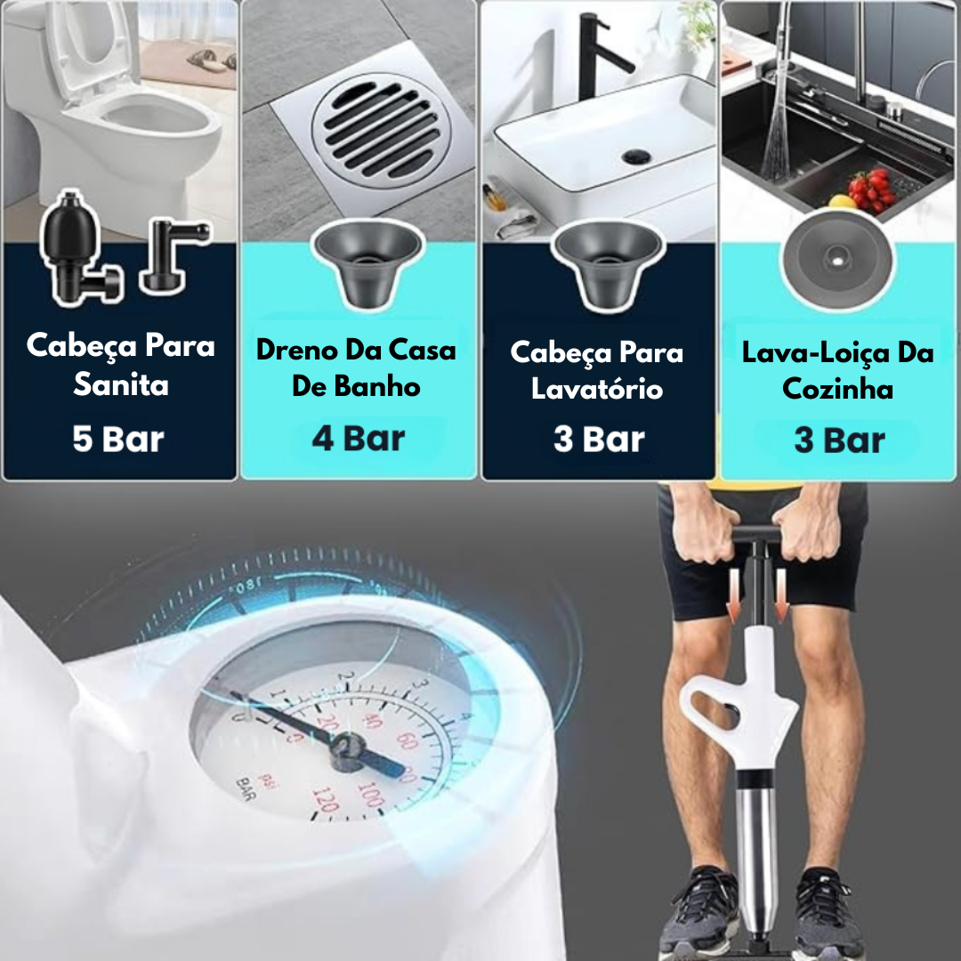 Desentupidor De Esgotos De Alta Pressão Ultra Burst