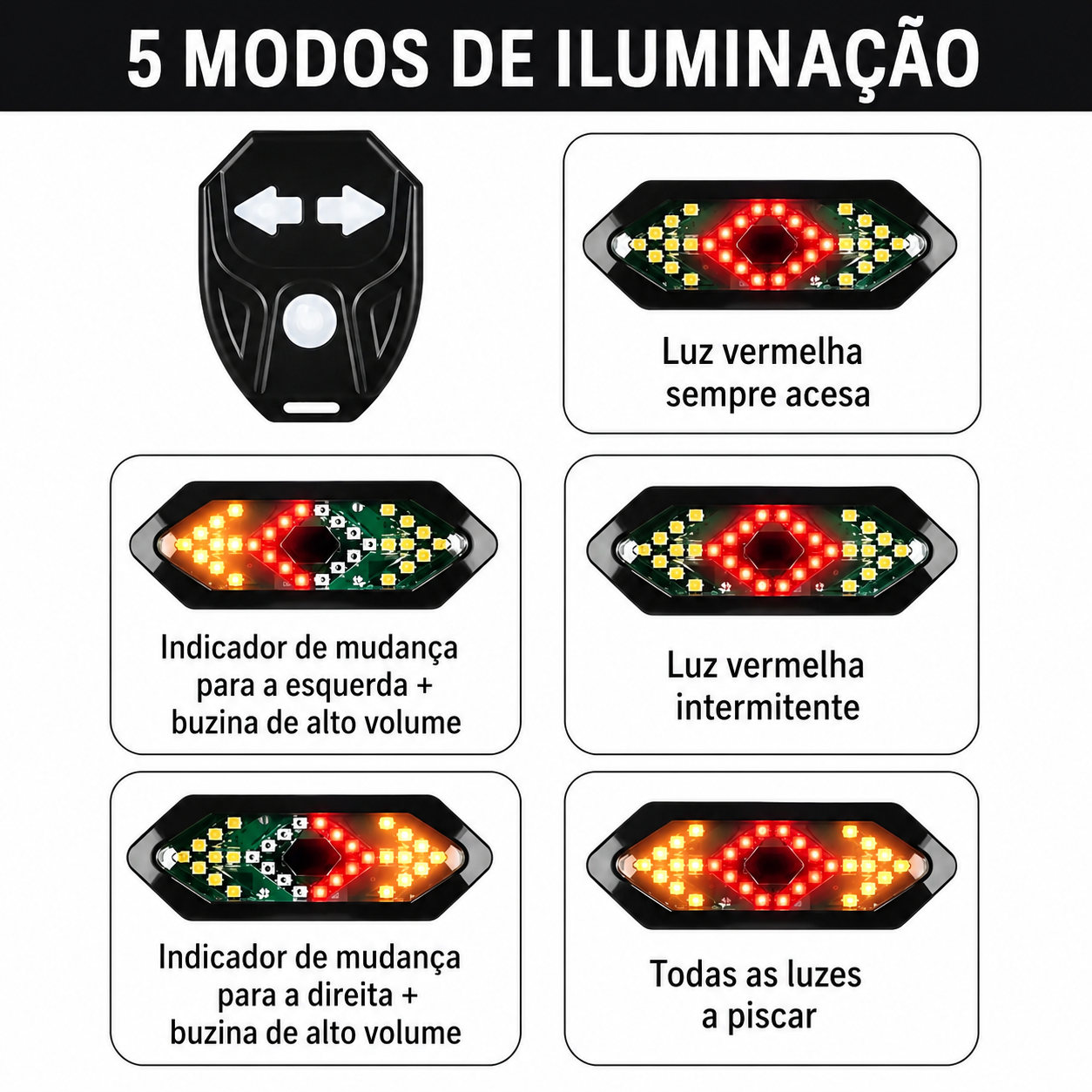 LUZ TRASEIRA PARA BICICLETA COM PISCAS SEM FIOS