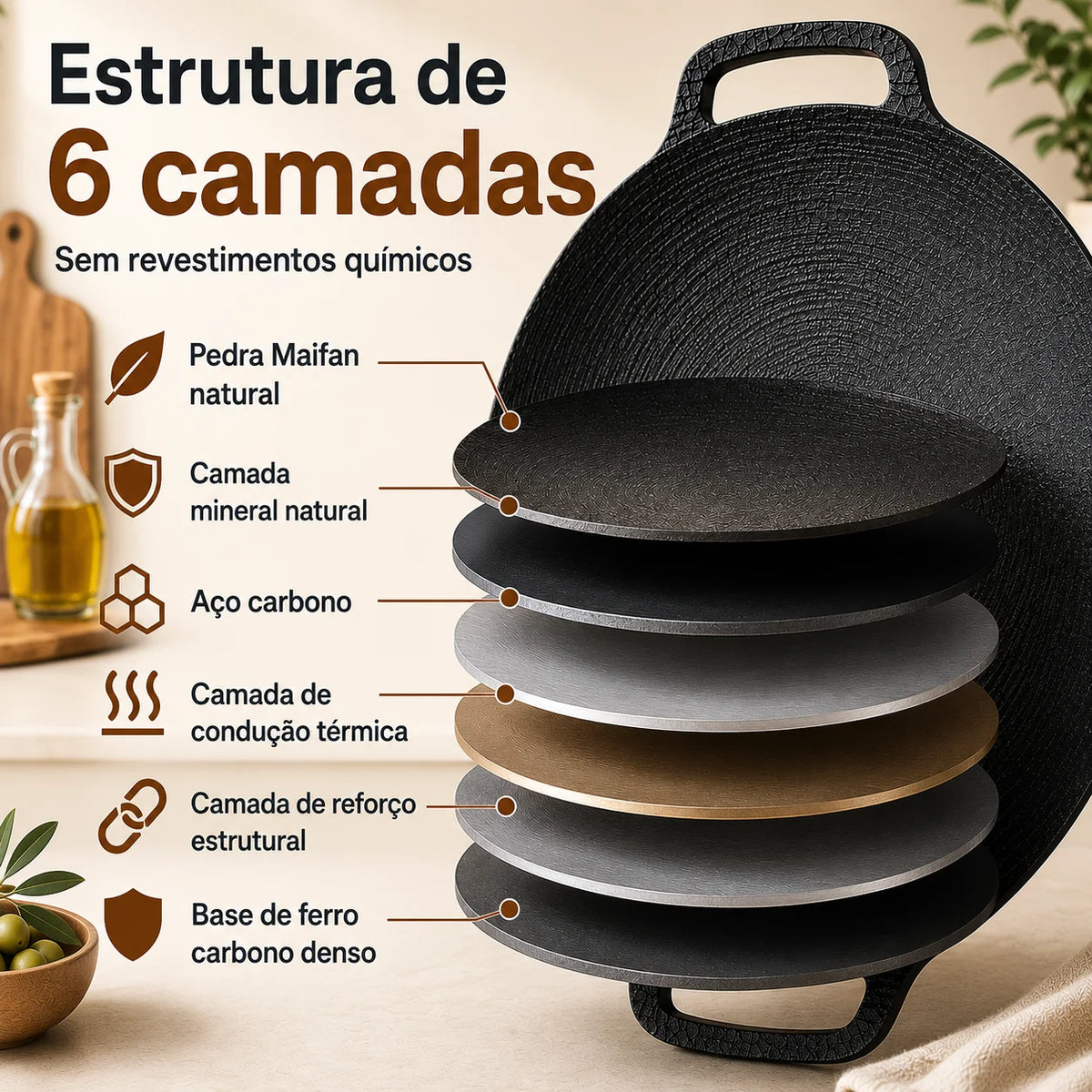 Frigideira antiaderente de pedra Maifan