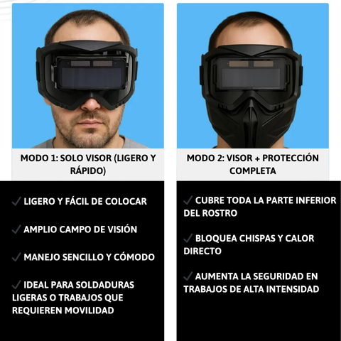 🇵🇹 Máscara de Soldagem com Escurecimento Automático 0,1 ms – Desmontável em 2 Peças, Proteção Total