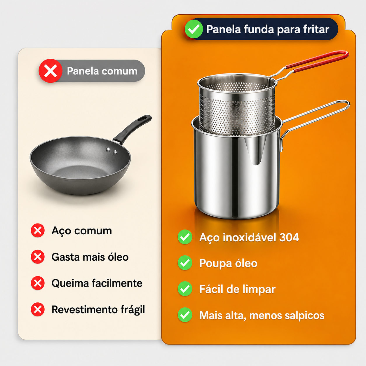 Fritadeira em aço inoxidável 1,2L — anti-salpicos, aquecimento rápido