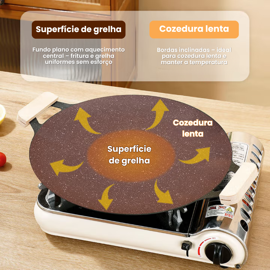 🇵🇹 Frigideira de pedra Maifan antiaderente de 6 camadas compatível com fogões de indução IH