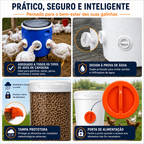 ⚡ Kit Alimentador Para Aves De Capoeira