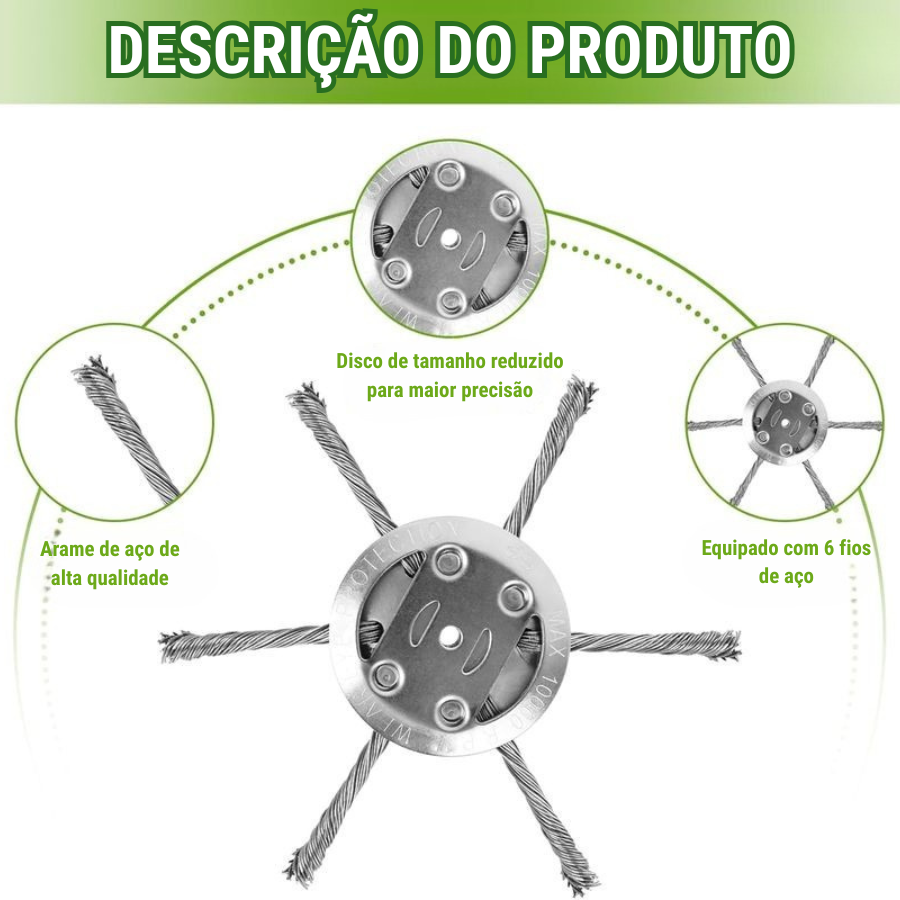 🇵🇹 A cabeça do cortador de relva possui 6 lâminas em aço inoxidável (Acessórios incluídos)