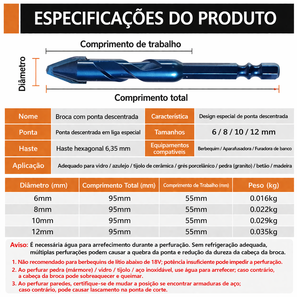 💥70% DE DESCONTO | Conjunto De 4 Brocas De Titânio Multifuncionais (4 Tamanhos 6/8/10/12 MM)