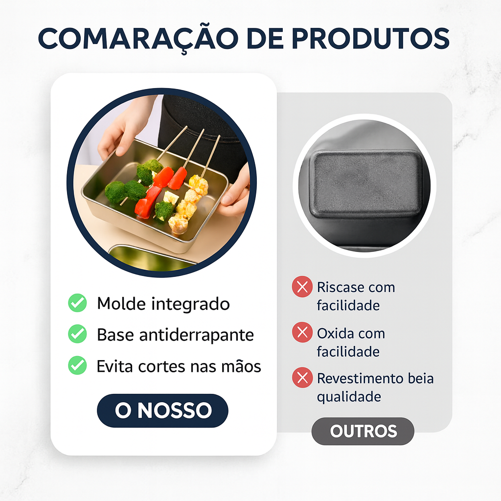 Bandeja de Aço Inoxidável 304 com Tampa Hermética (2,1 L – 25,5 × 19,7 × 5,7 cm) | 70% DE DESCONTO!