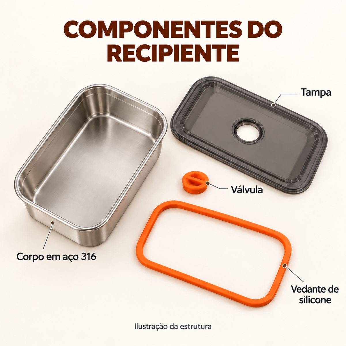 🥘 Leve 12, Pague Apenas 6 | Recipientes em Aço Inoxidável 316L com Tampa de Vácuo