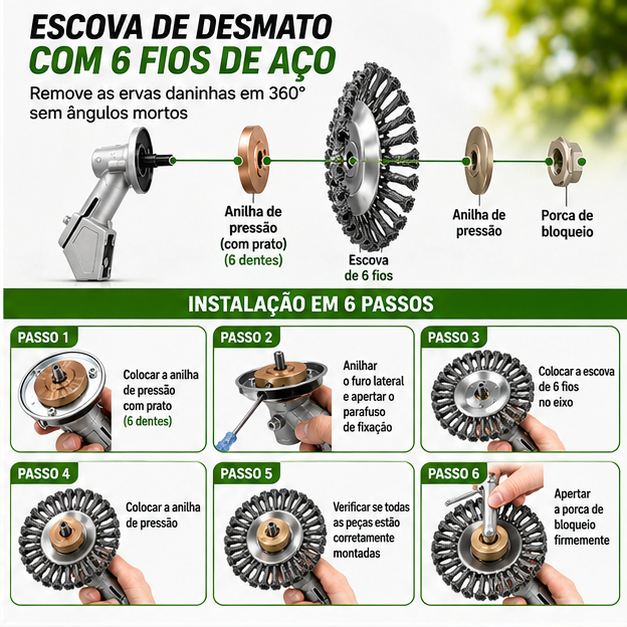 Disco de Arame de Aço para Roçadora — Corte 360° | Compatível Universal