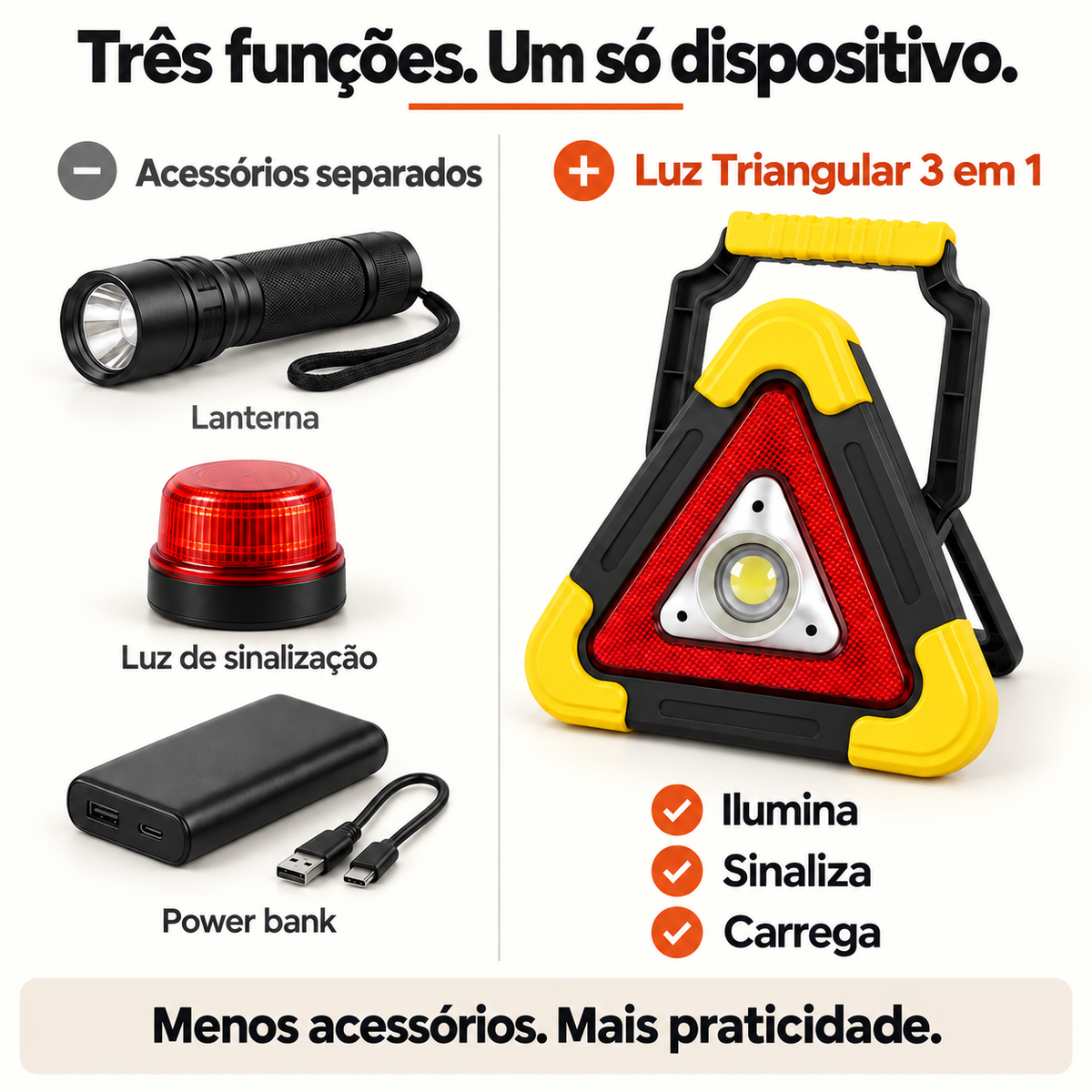 70% OFF | Triângulo De Emergência Para Automóvel Com Luz LED Integrada