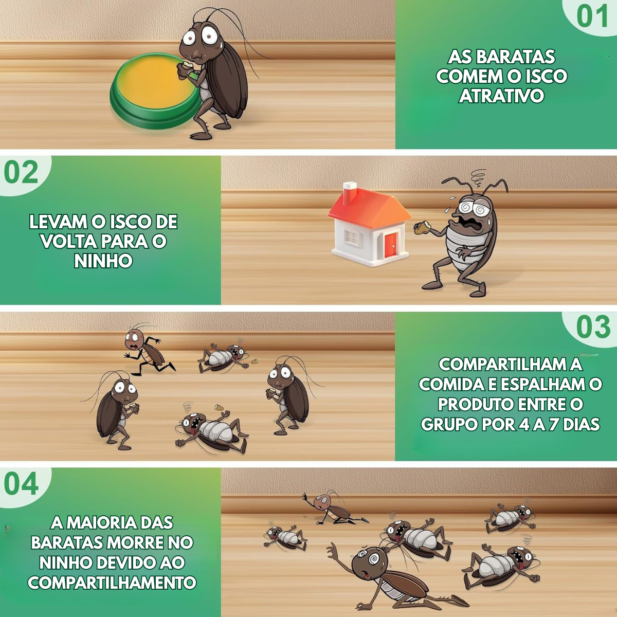 🚫🪳Combo de Iscas Biológicas para Baratas – Ação Rápida, Sem Odor, Não Tóxico, Seguro para Crianças e Animais de Estimação