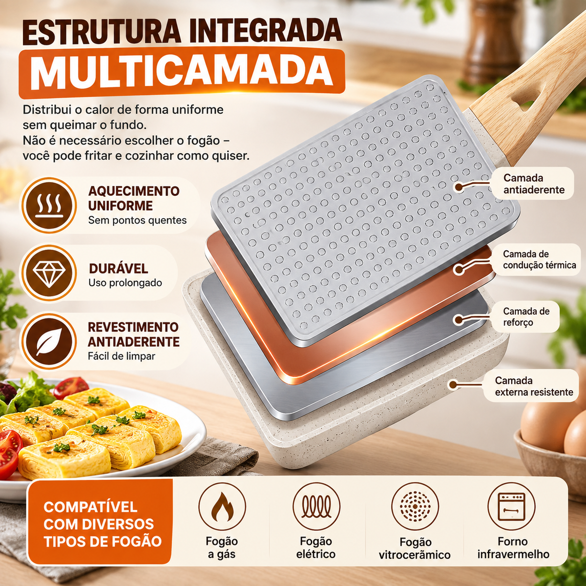 🍳 Frigideira de Pedra Multifunções | Antiaderente e compatível com todos os fogões: gás, elétrico, indução, entre outros...