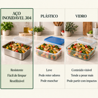 70% OFF + 6 GRÁTIS | Recipientes de aço inoxidável 304, 2400 ml