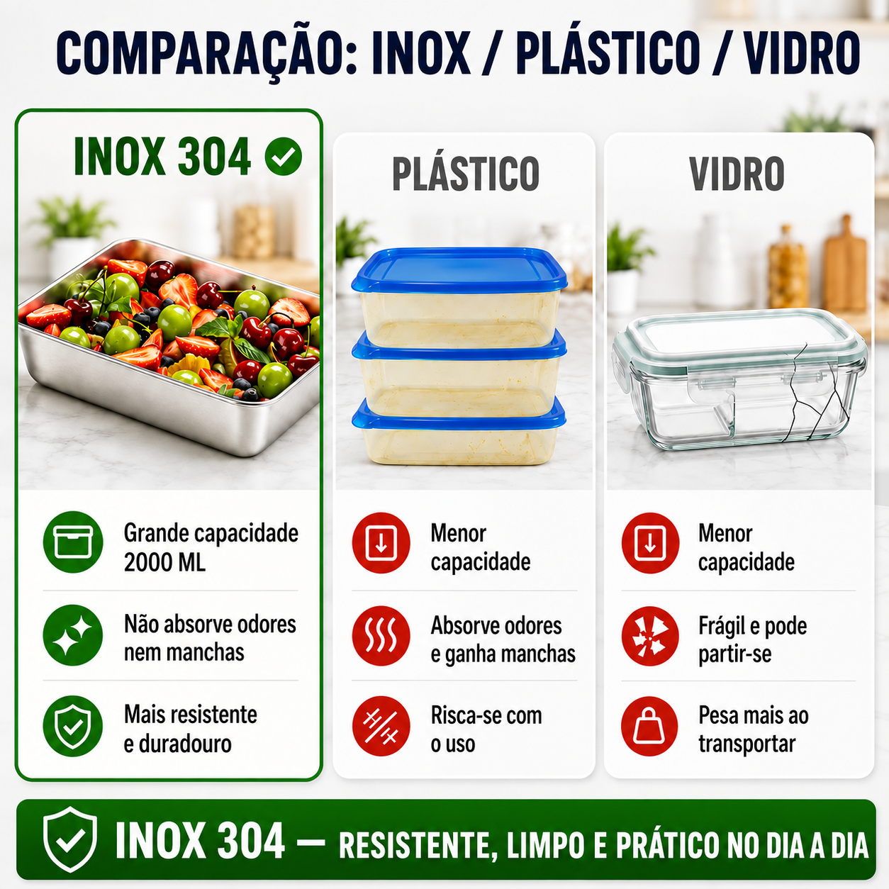 🎁 70% DE DESCONTO | Caixa Hermética em Aço Inoxidável 304